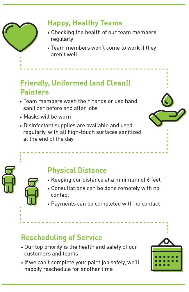 W1D_SFA_InfographicWebsite W1D_SFA_InfographicWebsite